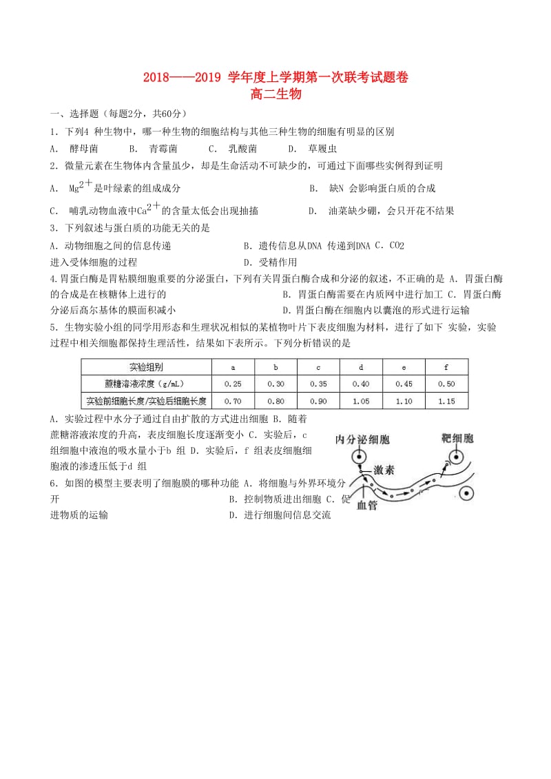 河南省信阳高中、商丘一高2018-2019学年高二生物上学期第一次联考（1月）试题.doc_第1页