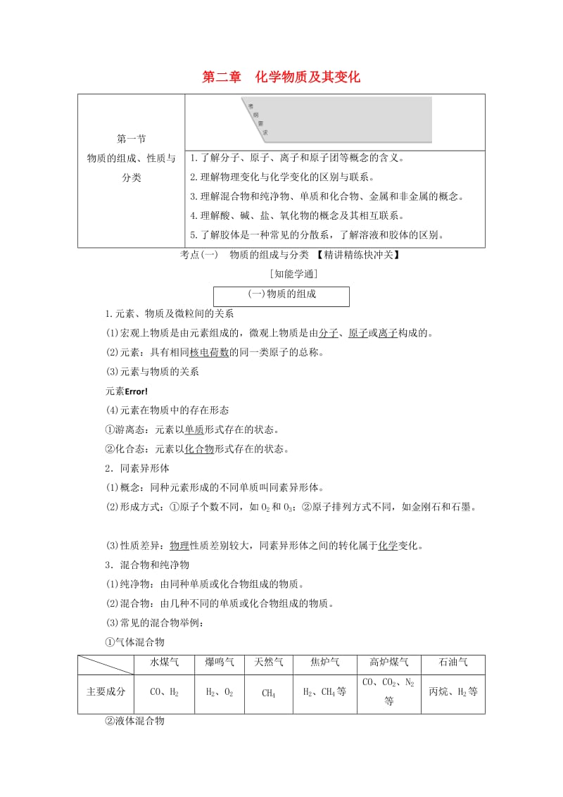 通用版2020高考化学一轮复习第二章化学物质及其变化2.1物质的组成性质与分类学案含解析.doc_第1页