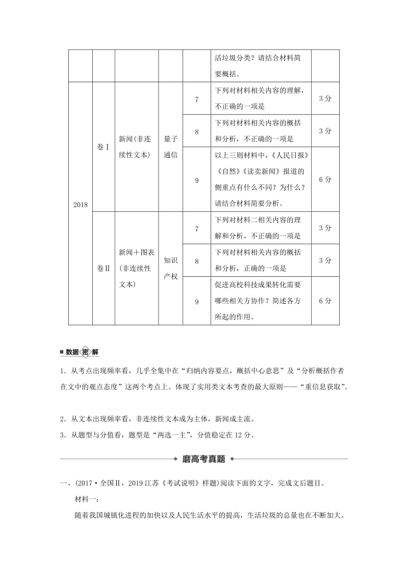 （江苏专用）2020版高考语文新增分大一轮复习 第九章 实用类（非连续性）阅读 专题二 掌握关键的高考真题研究能力讲义（含解析）.docx_第2页