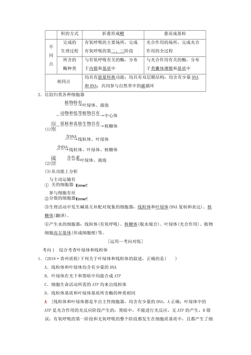 山东省2019高考生物 第2单元 细胞的基本结构与物质的输入和输出（2）细胞器—系统内的分工合作导学案（含解析）新人教版必修1.doc_第3页