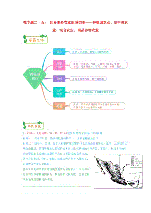 2019高考地理第一輪復(fù)習(xí) 專(zhuān)題7 微專(zhuān)題二十五 世界主要農(nóng)業(yè)地域類(lèi)型——種植園農(nóng)業(yè)思維導(dǎo)圖學(xué)案.doc