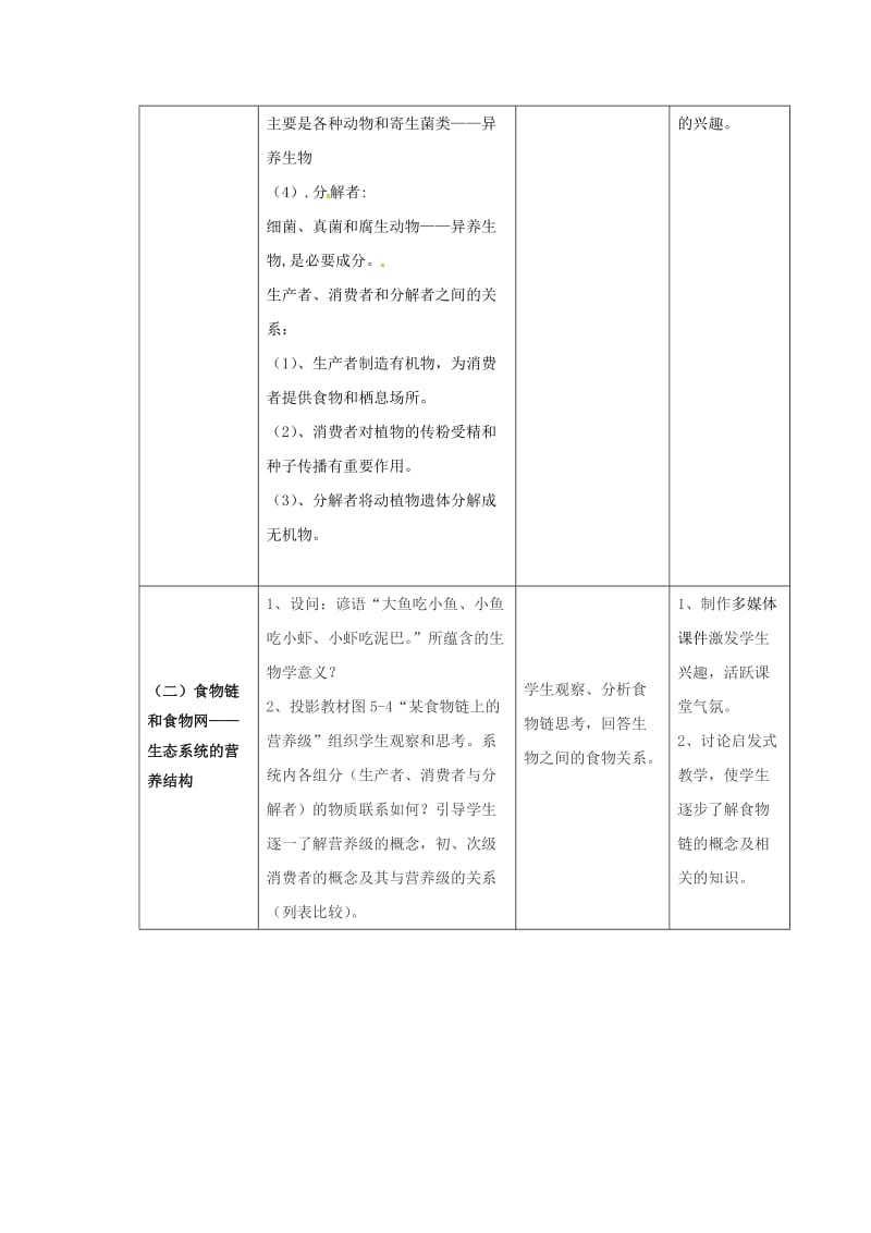 云南省峨山彝族自治县高中生物 第五章 生态系统及其稳定性 5.1《生态系统的结构》教案 新人教版必修3.doc_第3页