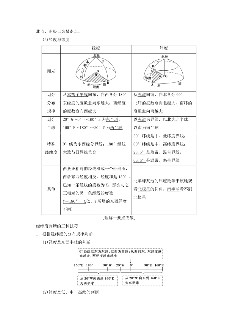 通用版2019版高考地理一轮复习第1章宇宙中的地球含地球和地图第1节地球与地球仪学案湘教版.doc_第2页