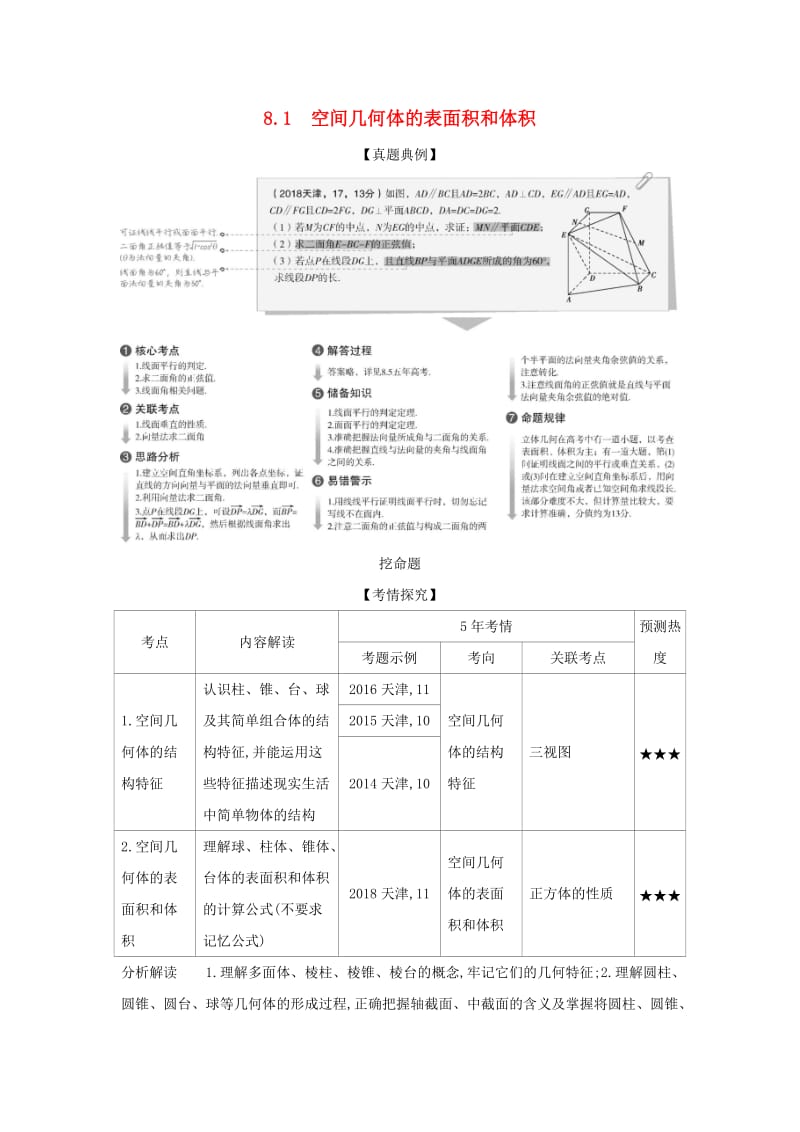 （天津专用）2020版高考数学大一轮复习 8.1 空间几何体的表面积和体积精练.docx_第1页