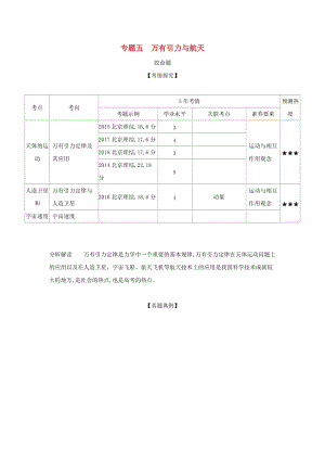 （北京專用）2020版高考物理大一輪復(fù)習(xí) 專題五 萬有引力與航天練習(xí).docx