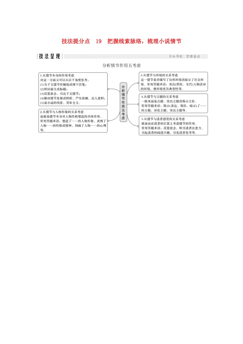 （江苏专用）2019高考语文二轮培优 第三部分 现代文阅读 专题一 小说 技法提分点19 把握线索脉络梳理小说情节.doc_第1页