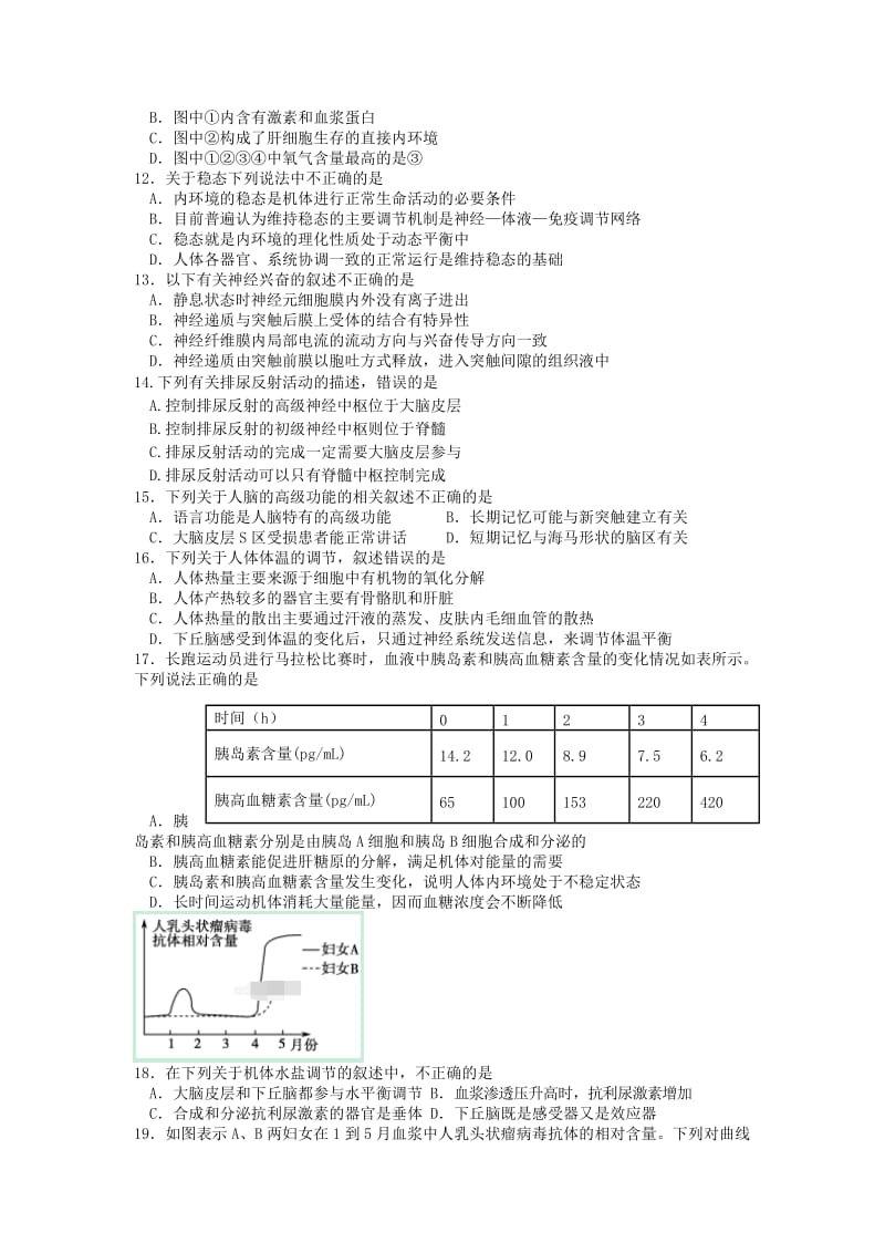 2019-2020学年高二生物上学期第二学段考试试题.doc_第2页