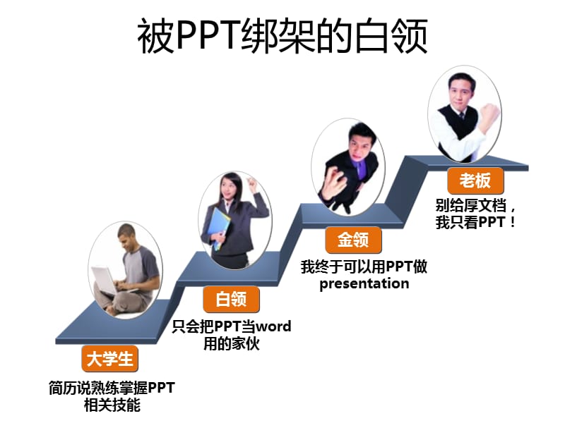 优质的PPT是这样练成的.ppt_第1页