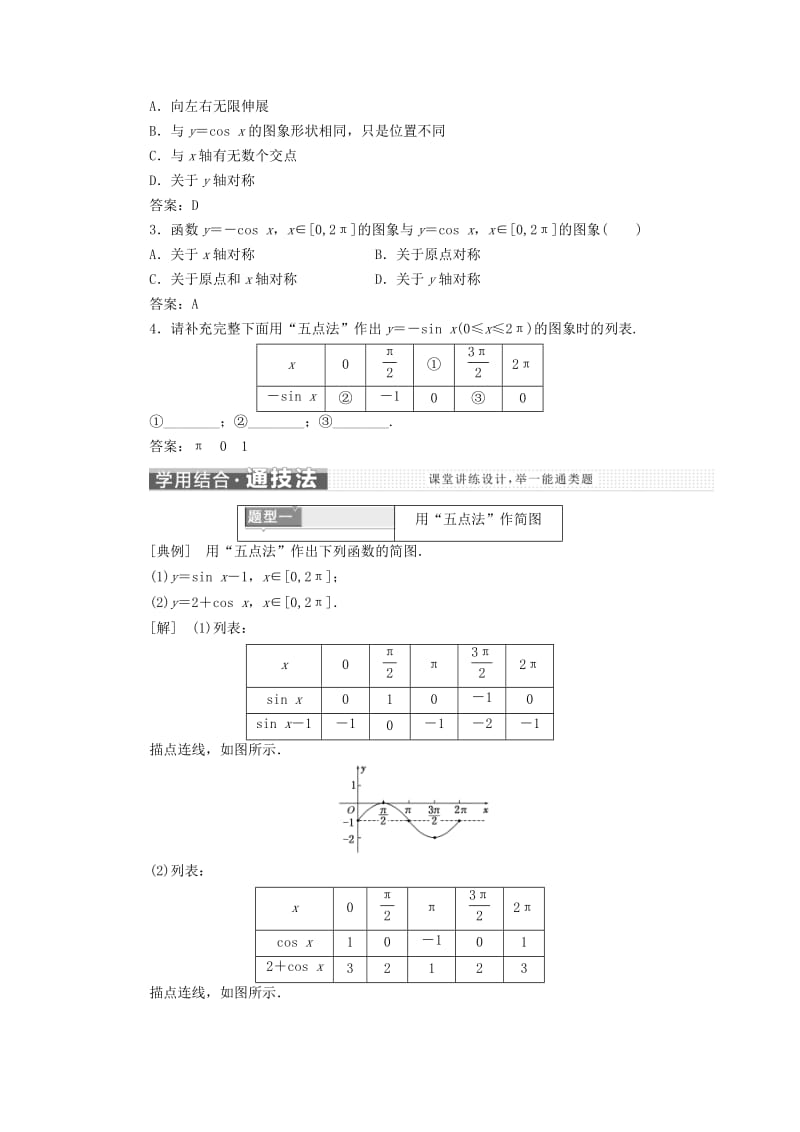 浙江专版2017-2018学年高中数学第一章三角函数1.4.1正弦函数余弦函数的图象学案新人教A版必修4 .doc_第2页