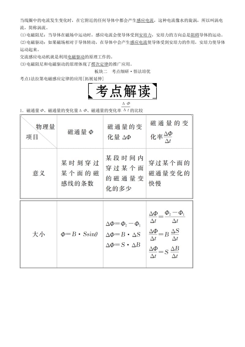 2019年高考物理一轮复习 第十章 电磁感应 第2讲 法拉第电磁感应定律 自感现象学案.doc_第2页