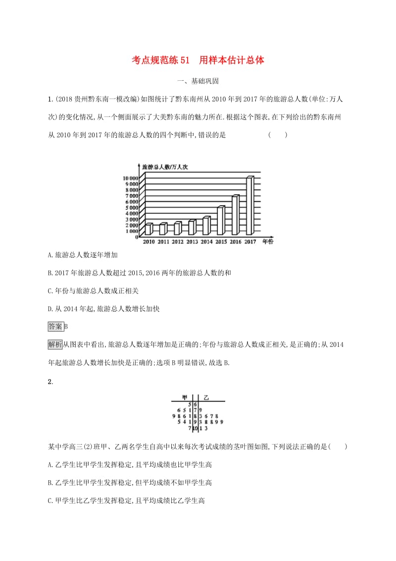 广西2020版高考数学一轮复习考点规范练51用样本估计总体文.docx_第1页