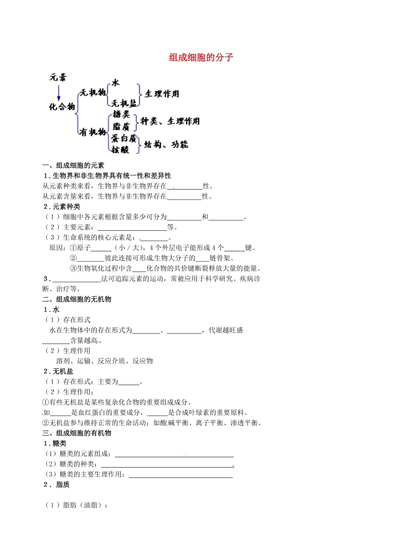 北京市高考生物一轮复习 例题讲解 专题 组成细胞的分子学案.doc_第1页