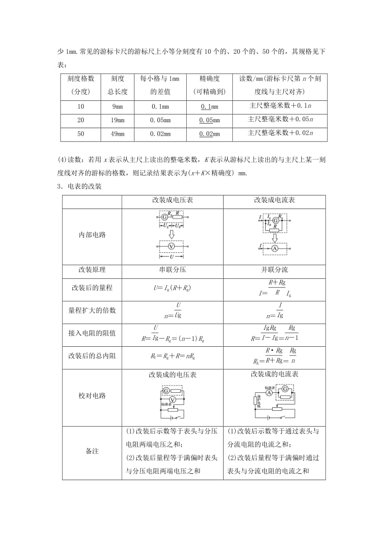 （江苏专用）2020版高考物理新增分大一轮复习 第七章 恒定电流 专题突破八 电学实验基础讲义（含解析）.docx_第2页