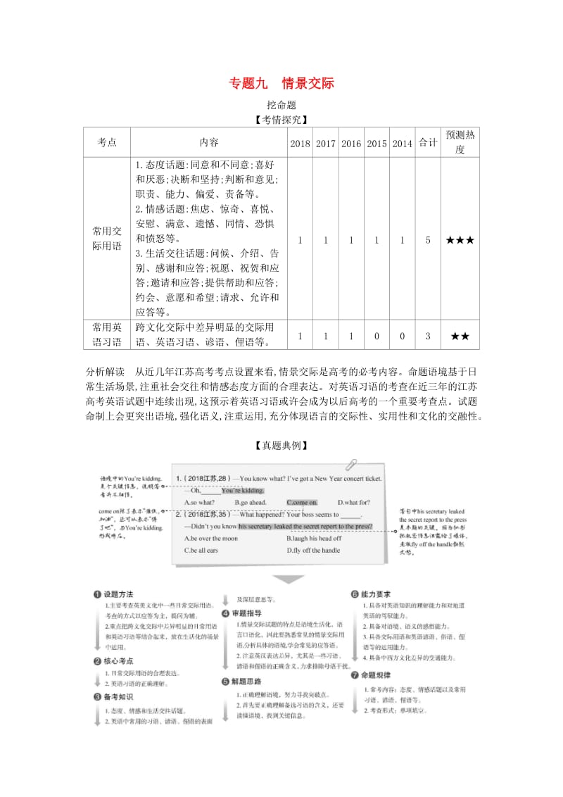 江苏省2020年高考英语总复习 专题九 情景交际学案（含解析）.docx_第1页