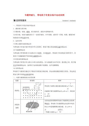 （江蘇專用）2020版高考物理新增分大一輪復(fù)習(xí) 第八章 磁場 專題突破九 帶電粒子在復(fù)合場中運動實例講義（含解析）.docx