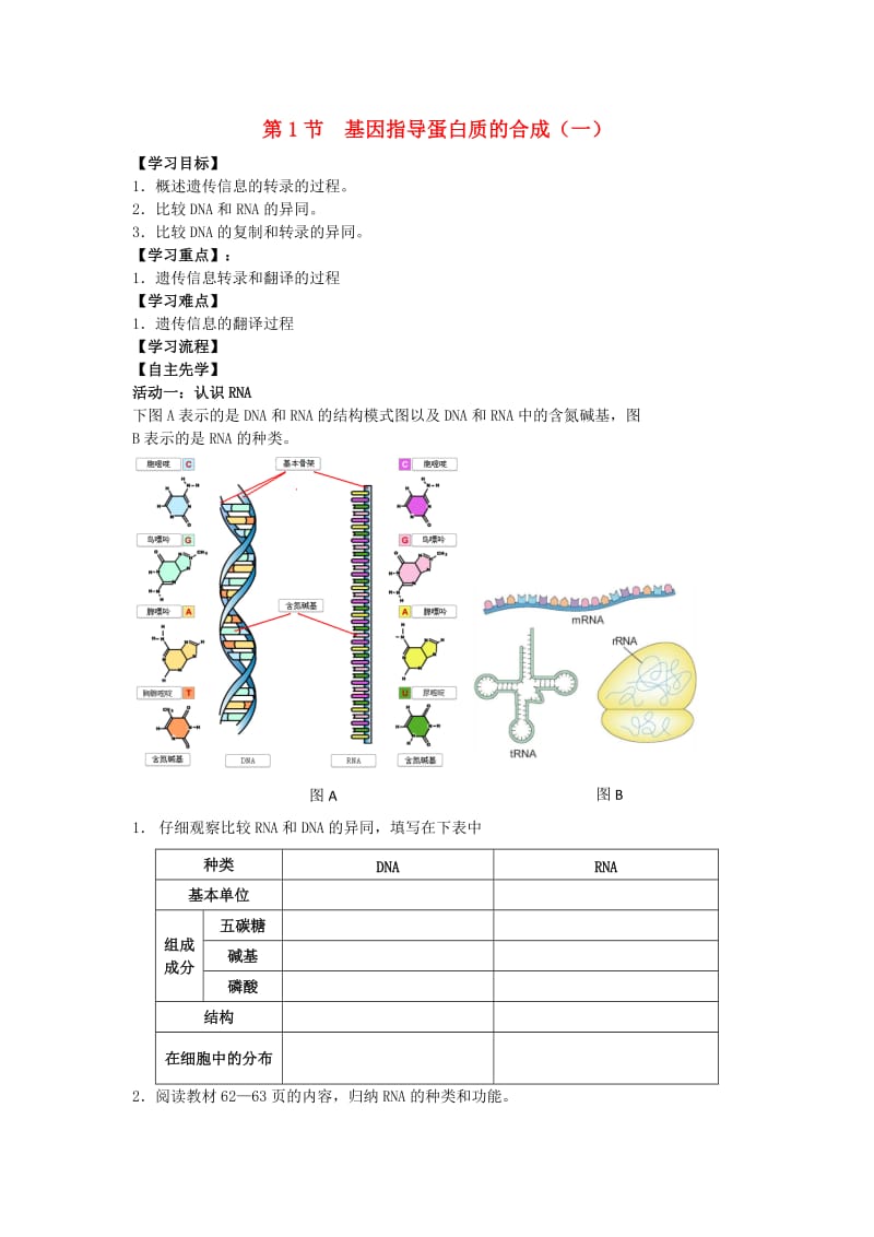 江苏省南通市高中生物 第4章 基因的表达 第1节 基因指导蛋白质的合成（1）导学案新人教版必修2.doc_第1页