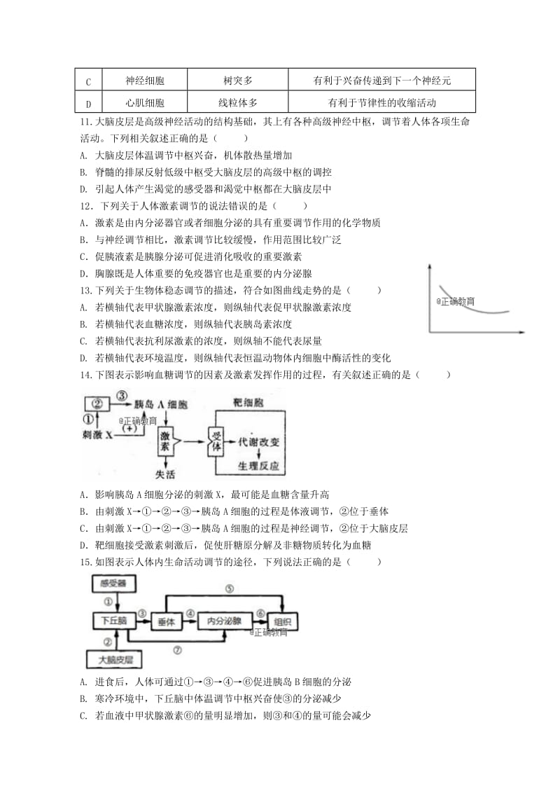 2019-2020学年高二生物上学期期中试卷 (II).doc_第3页