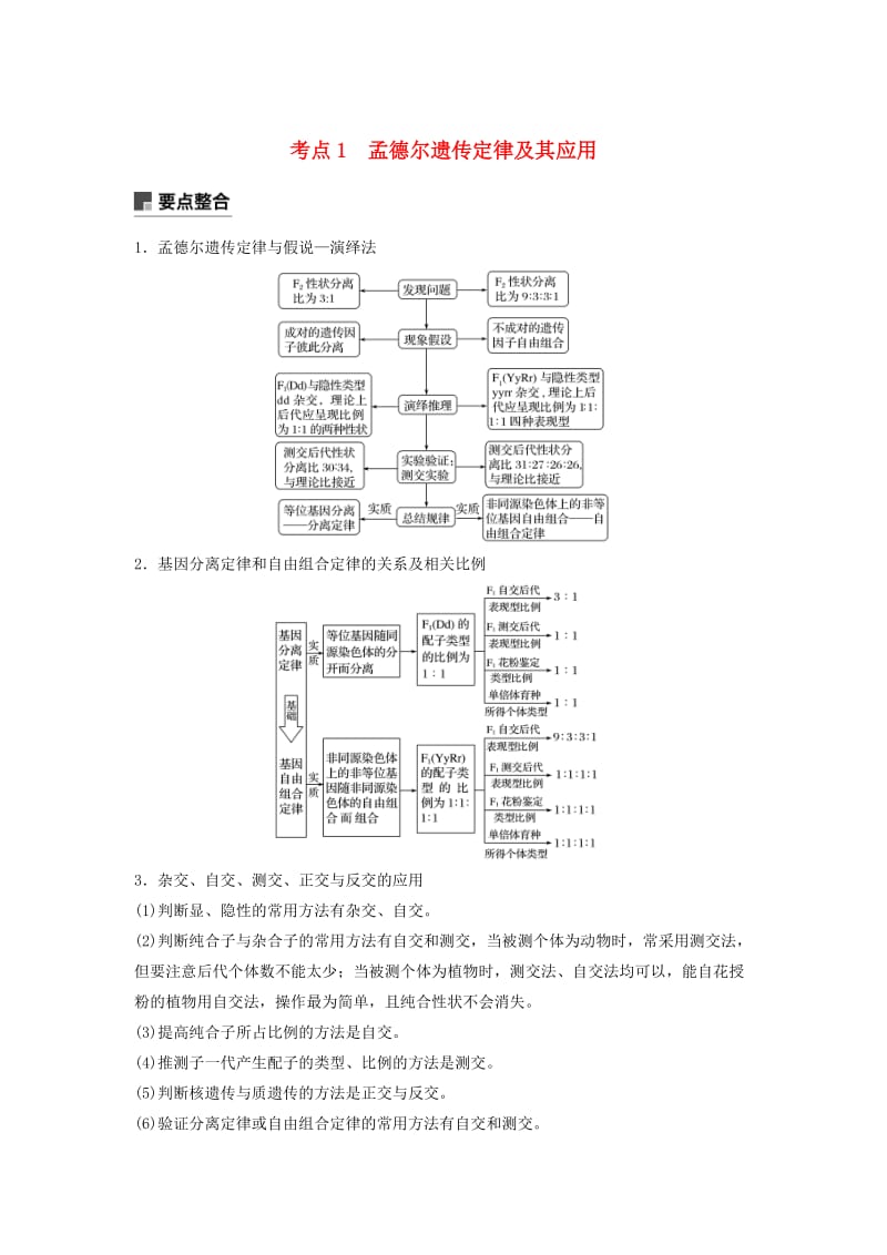 全国通用版2019高考生物二轮复习专题三基因的遗传规律考点1孟德尔遗传定律及其应用学案.doc_第1页