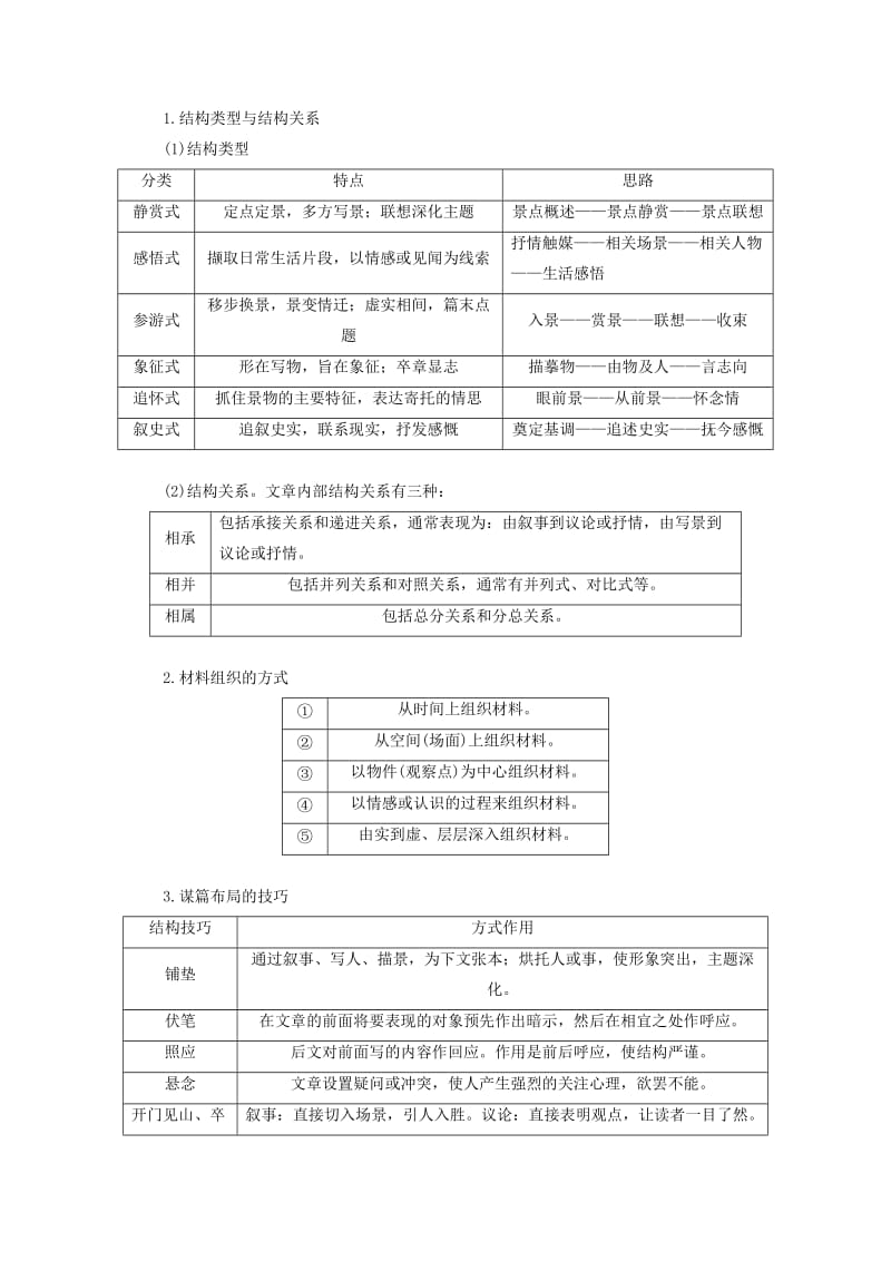 （浙江专用）2020版高考语文一轮复习 第三部分 文学类小说阅读 专题十七 文学类阅读 散文阅读Ⅲ 核心突破一 分析思路结构试题.docx_第2页