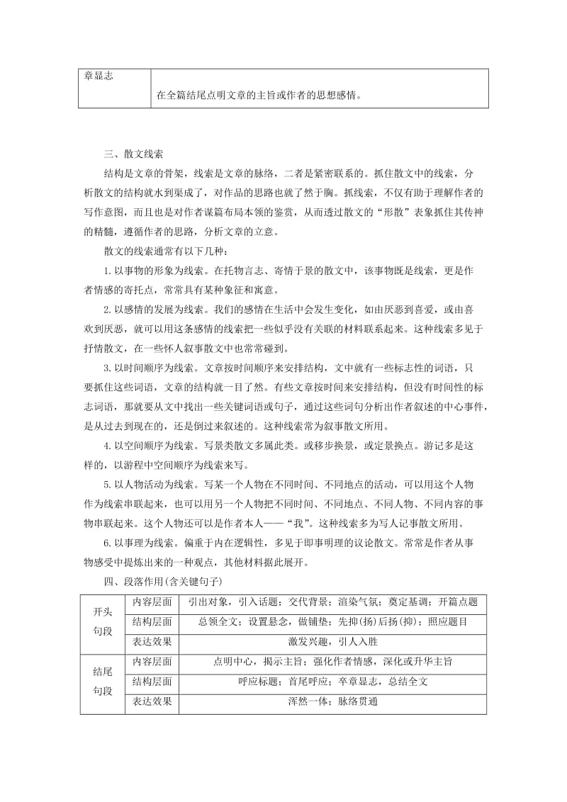 （浙江专用）2020版高考语文一轮复习 第三部分 文学类小说阅读 专题十七 文学类阅读 散文阅读Ⅲ 核心突破一 分析思路结构试题.docx_第3页