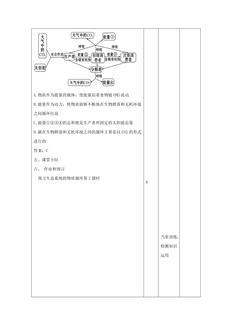 江西省万载县高中生物 第5章 生态系统及其稳定性 5.3 生态系统的物质循环1教案 新人教版必修3.doc_第3页