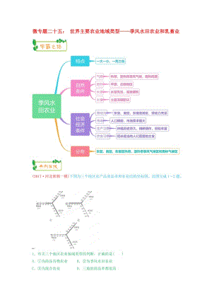 2019高考地理第一輪復(fù)習(xí) 專題7 微專題二十五 世界主要農(nóng)業(yè)地域類型——季風(fēng)水田農(nóng)業(yè)和乳畜業(yè)思維導(dǎo)圖學(xué)案.doc