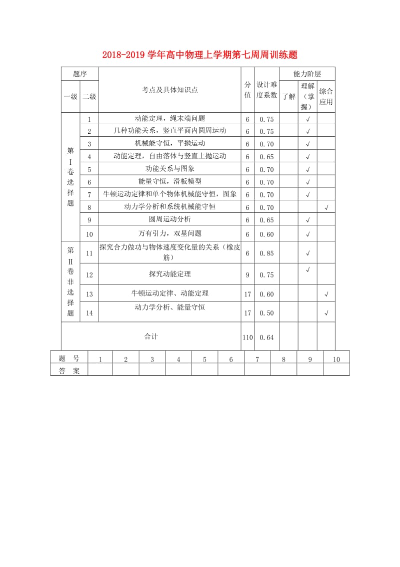 2018-2019学年高中物理上学期第七周周训练题.doc_第1页