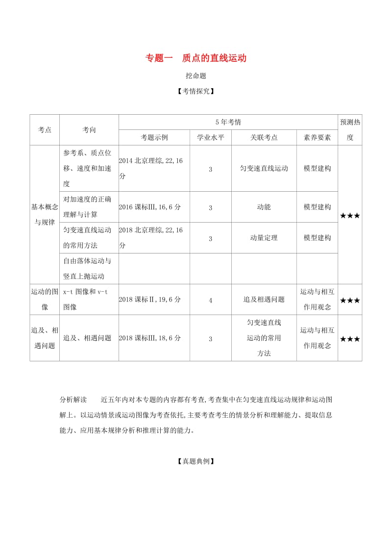 北京专用2020版高考物理大一轮复习专题一质点的直线运动练习.docx_第1页