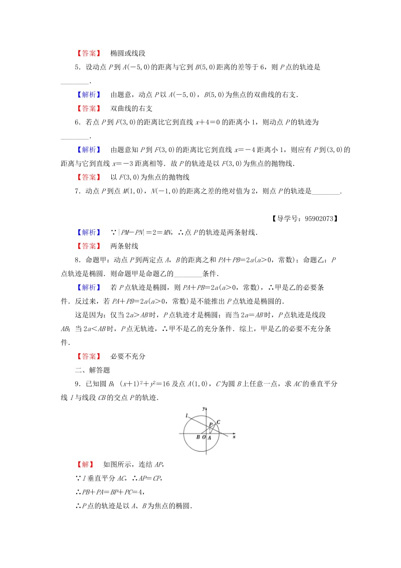 江苏专用2018-2019学年高中数学课时分层作业5圆锥曲线苏教版选修.doc_第2页