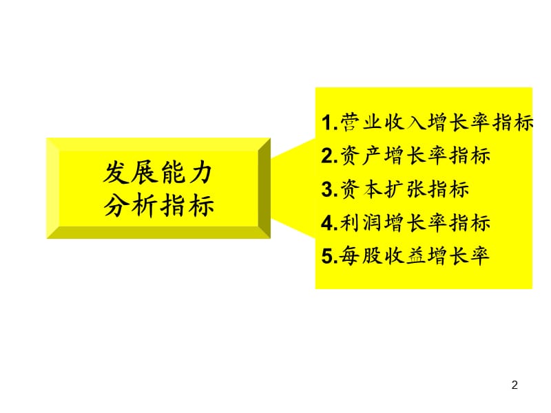 发展能力分析ppt课件_第2页