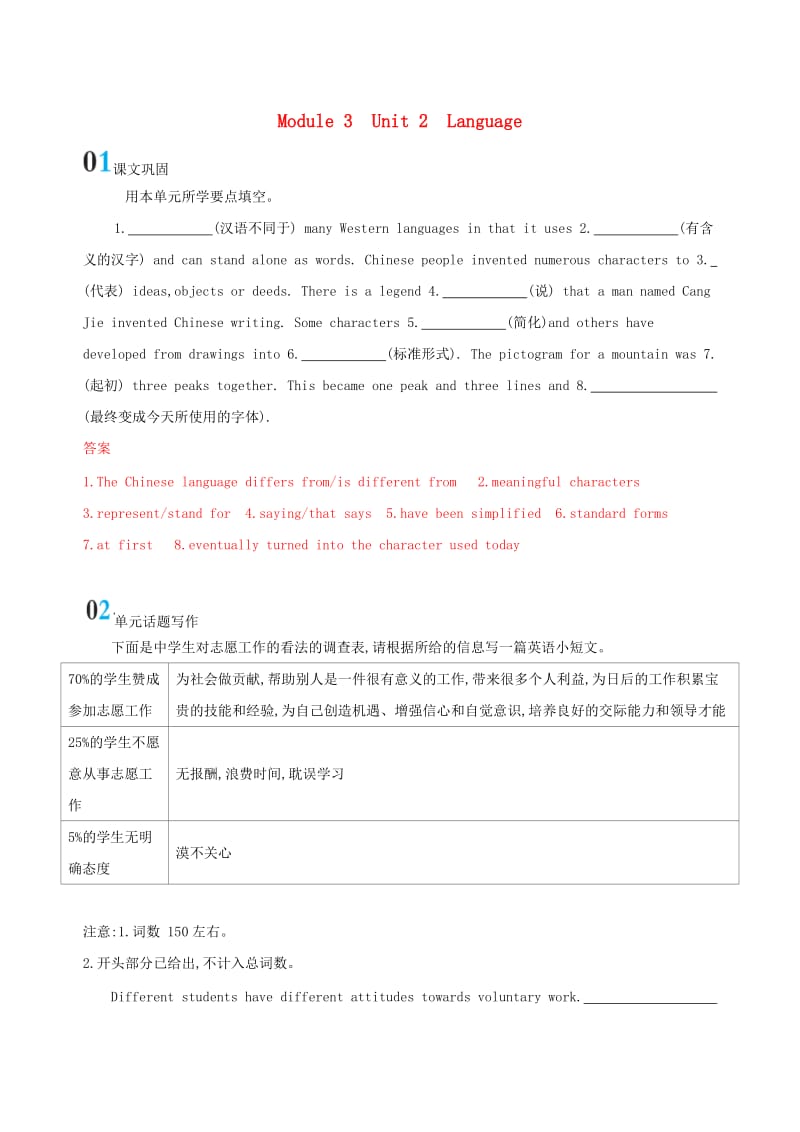 江苏专用2020版高考英语大一轮复习Module3Unit2Language单元提升.doc_第1页