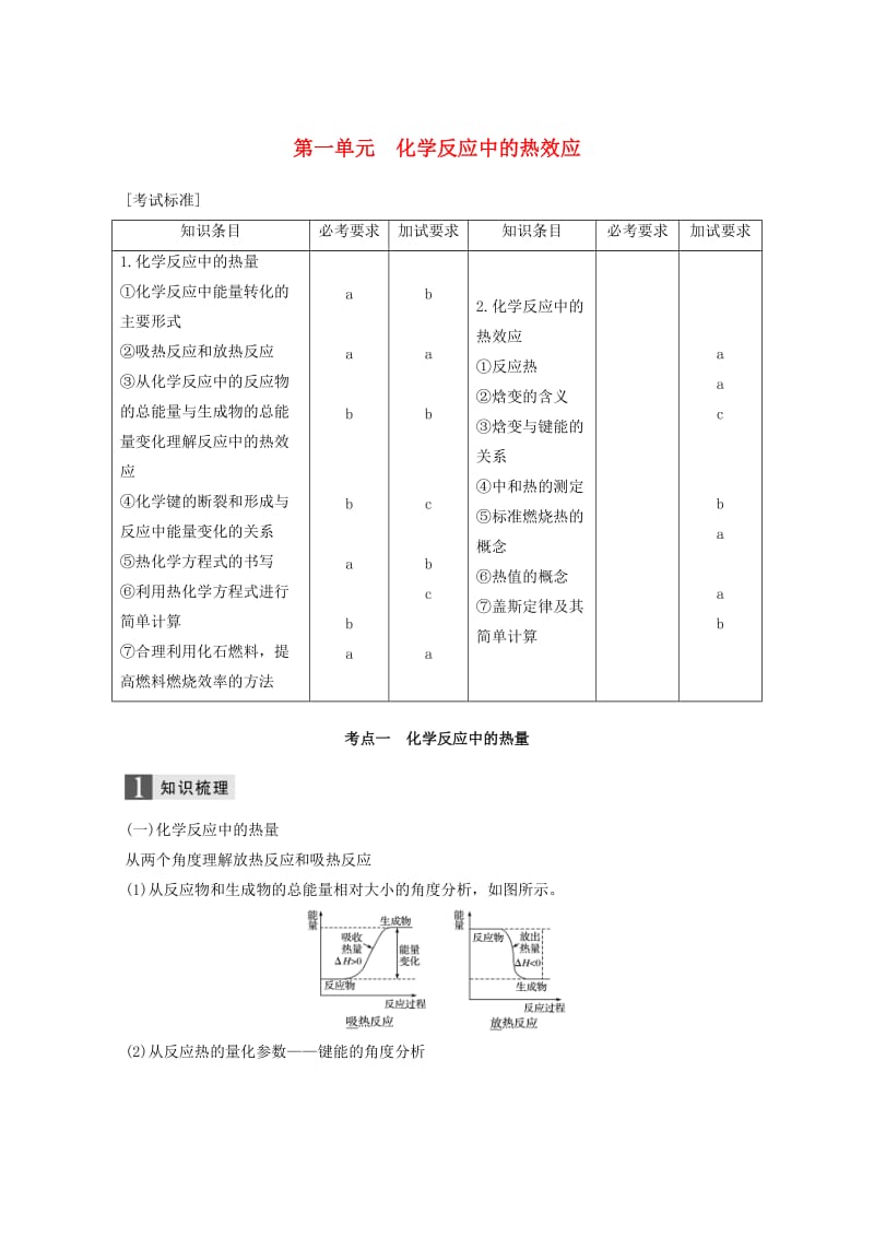 2019版高考化学大一轮复习专题7化学反应与能量变化第一单元化学反应中的热效应学案.doc_第1页