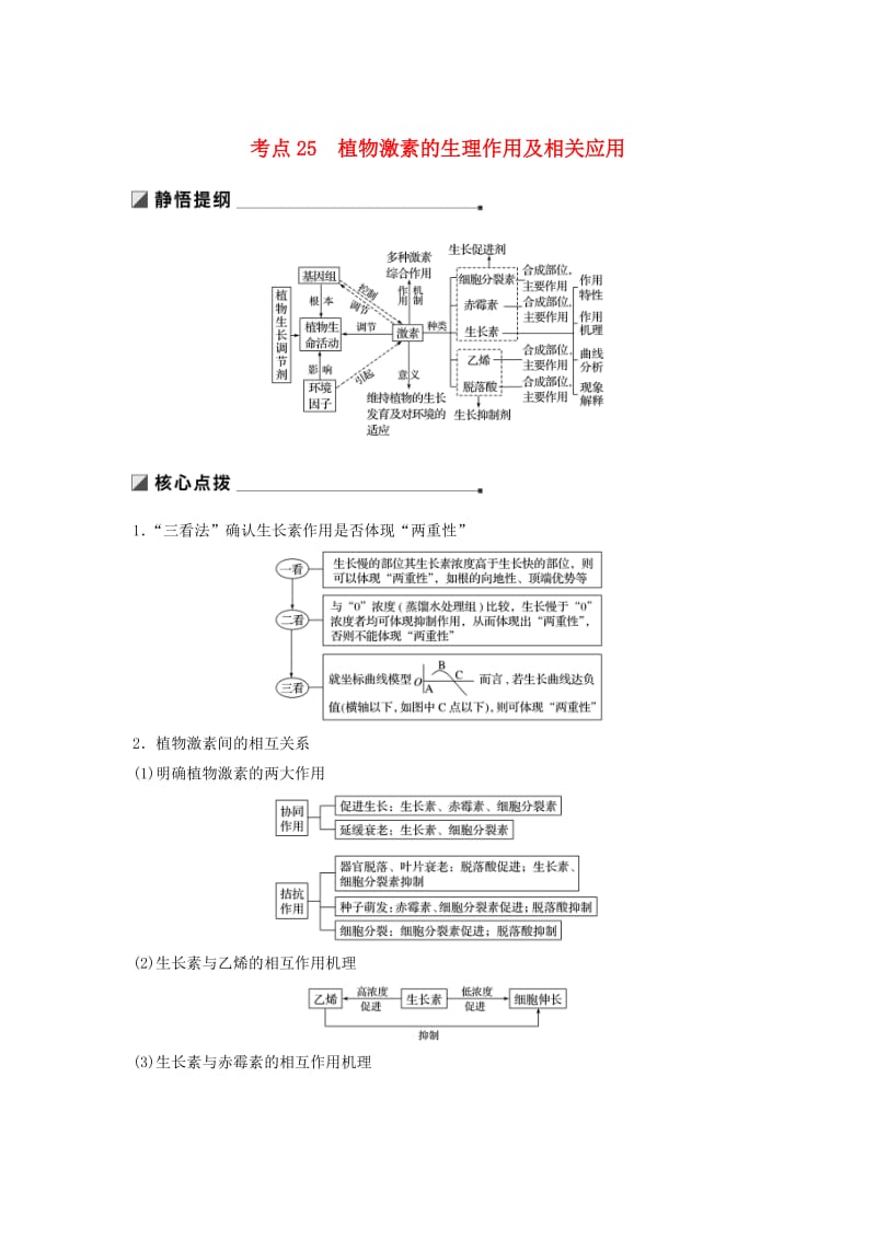 通用版2019版高考生物二轮复习专题八植物的激素调节考点25植物激素的生理作用及相关应用学案.doc_第1页