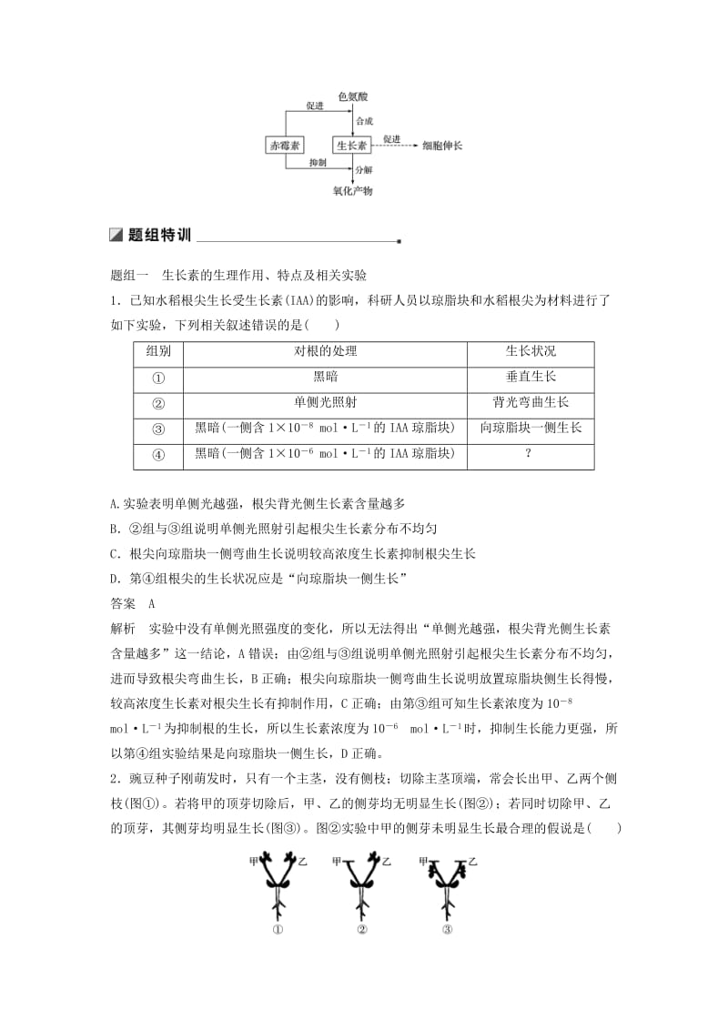 通用版2019版高考生物二轮复习专题八植物的激素调节考点25植物激素的生理作用及相关应用学案.doc_第2页