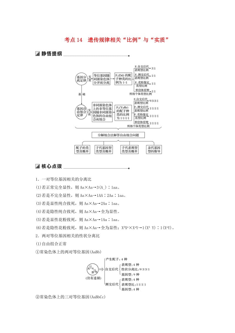 江苏专用2019高考生物二轮复习专题五基因的传递规律考点14遗传规律相关“比例”与“实质”学案.doc_第1页