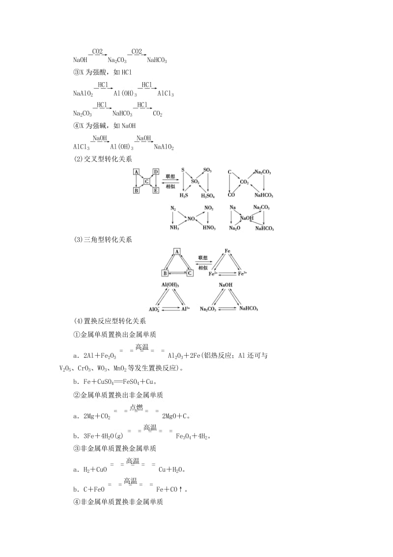 江苏专用2019版高考化学一轮复习专题4硫氮和可持续发展4突破全国卷专题讲座三无机框图推断题的解题策略教案.doc_第3页