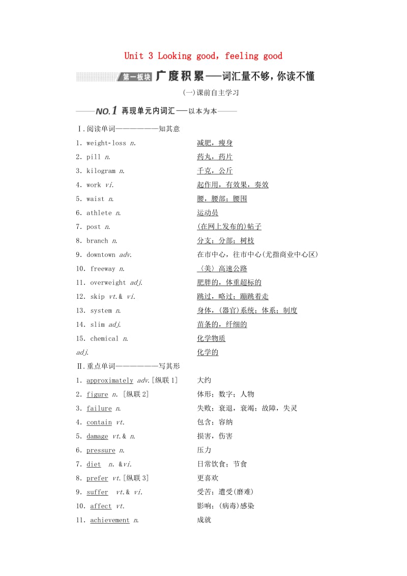 （全国通用）2020高考英语一轮复习 Unit 3 Looking goodfeeling good讲义（含解析）牛津译林版必修1.doc_第1页