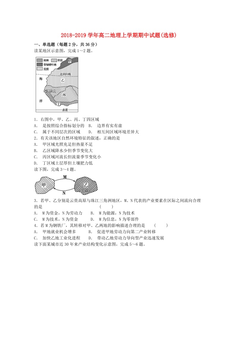 2018-2019学年高二地理上学期期中试题(选修).doc_第1页