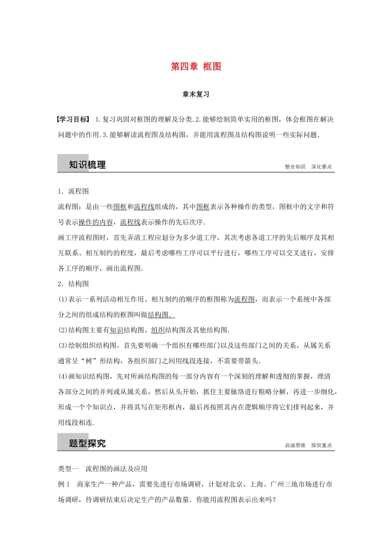 2018-2019学年高中数学 第四章 框图章末复习学案 苏教版选修1 -2.docx_第1页