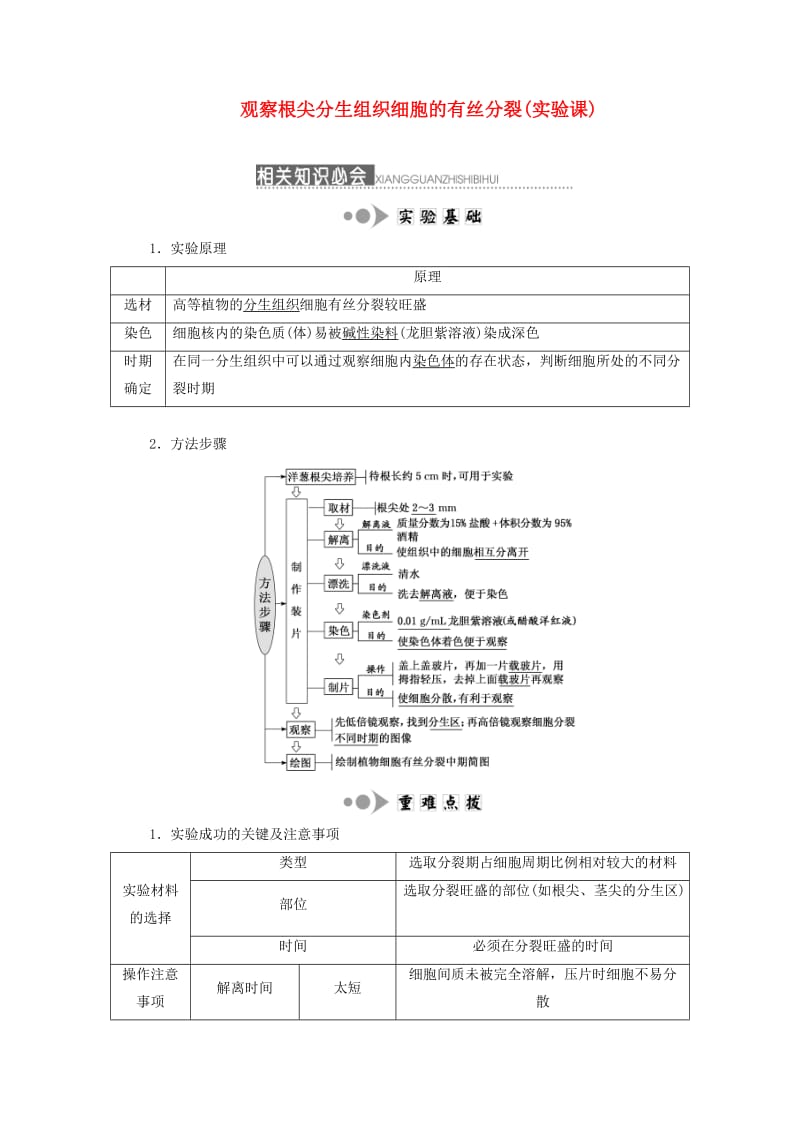 （通用版）2020版高考生物一轮复习 第四单元 第二讲 观察根尖分生组织细胞的有丝分裂（实验课）学案（含解析）.doc_第1页