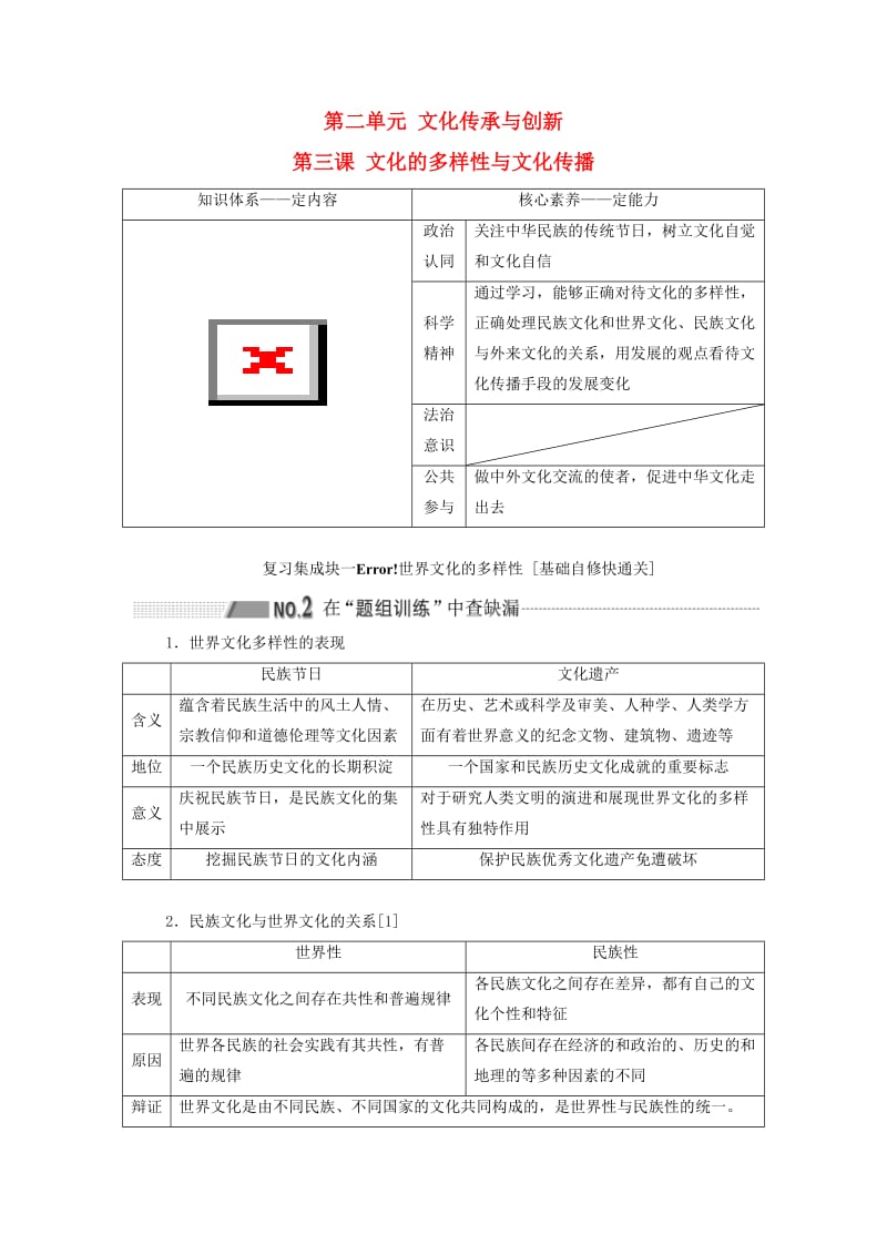 （通用版 ）2020版高考政治新设计一轮复习 第三模块 文化生活 第二单元 文化传承与创新 第三课 文化的多样性与文化传播讲义.doc_第1页