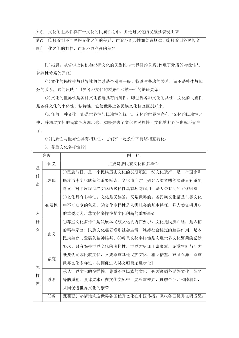 （通用版 ）2020版高考政治新设计一轮复习 第三模块 文化生活 第二单元 文化传承与创新 第三课 文化的多样性与文化传播讲义.doc_第2页