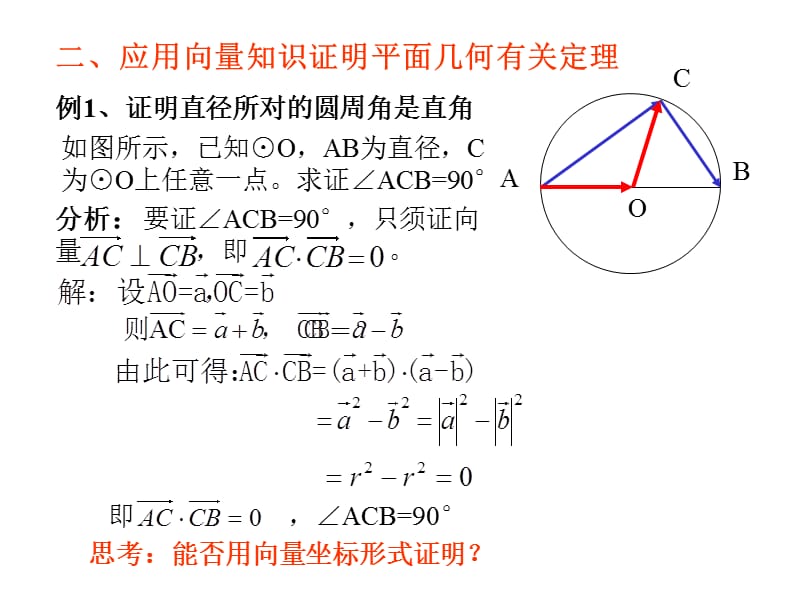 向量在平面几何中解题的应用.ppt_第3页