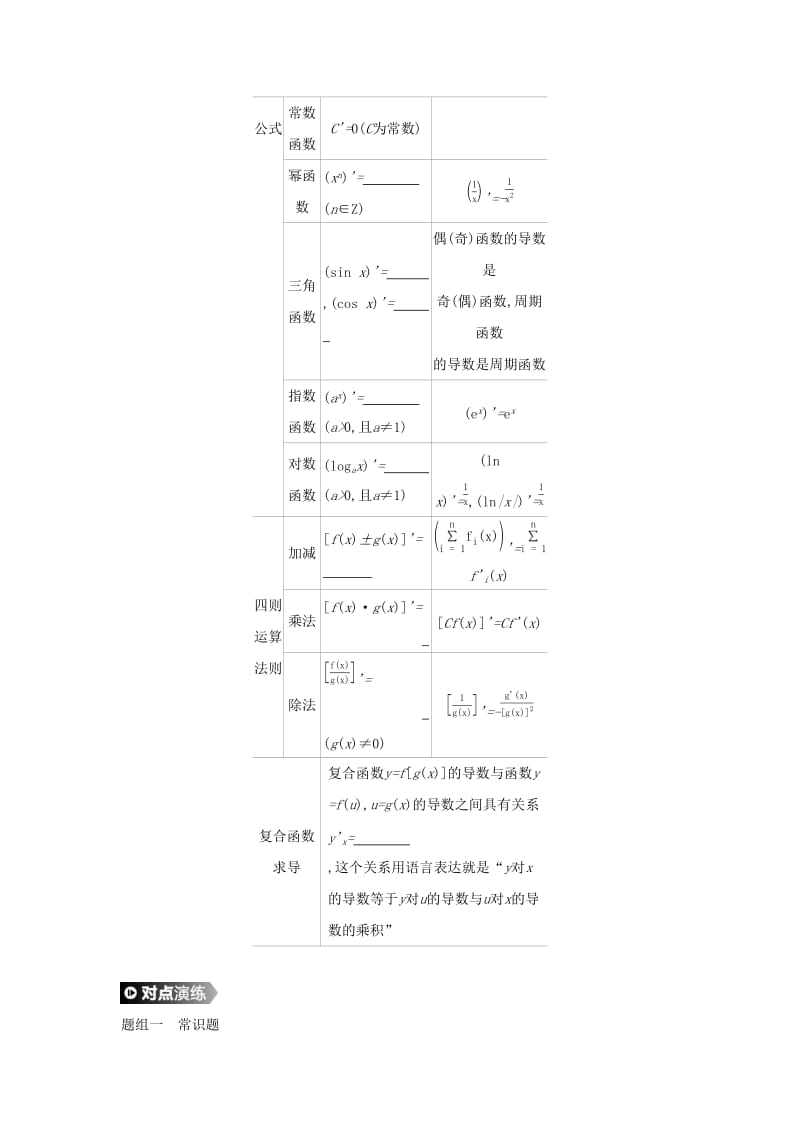 通用版2020版高考数学大一轮复习第13讲变化率与导数学案理新人教A版.docx_第2页