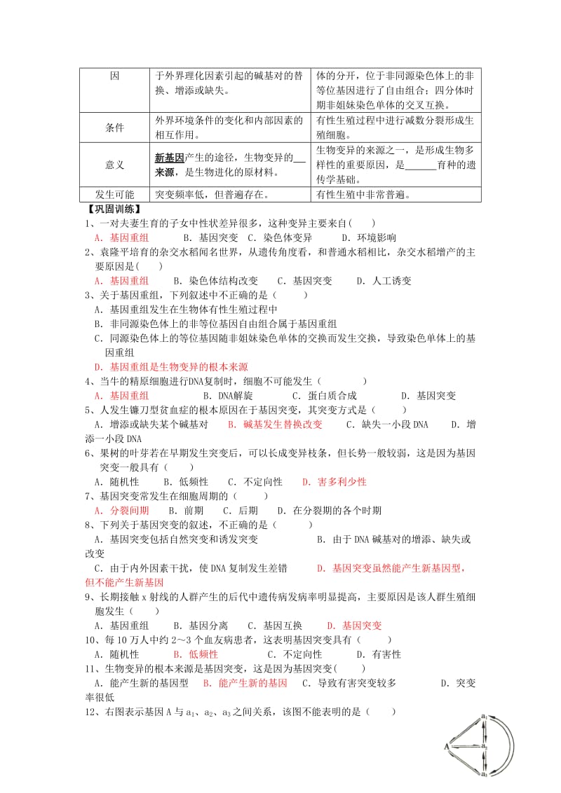 广东省佛山市高中生物 第5章 基因突变及其他变异 第1节 基因突变和基因重组（2）学案 新人教版必修2.doc_第2页