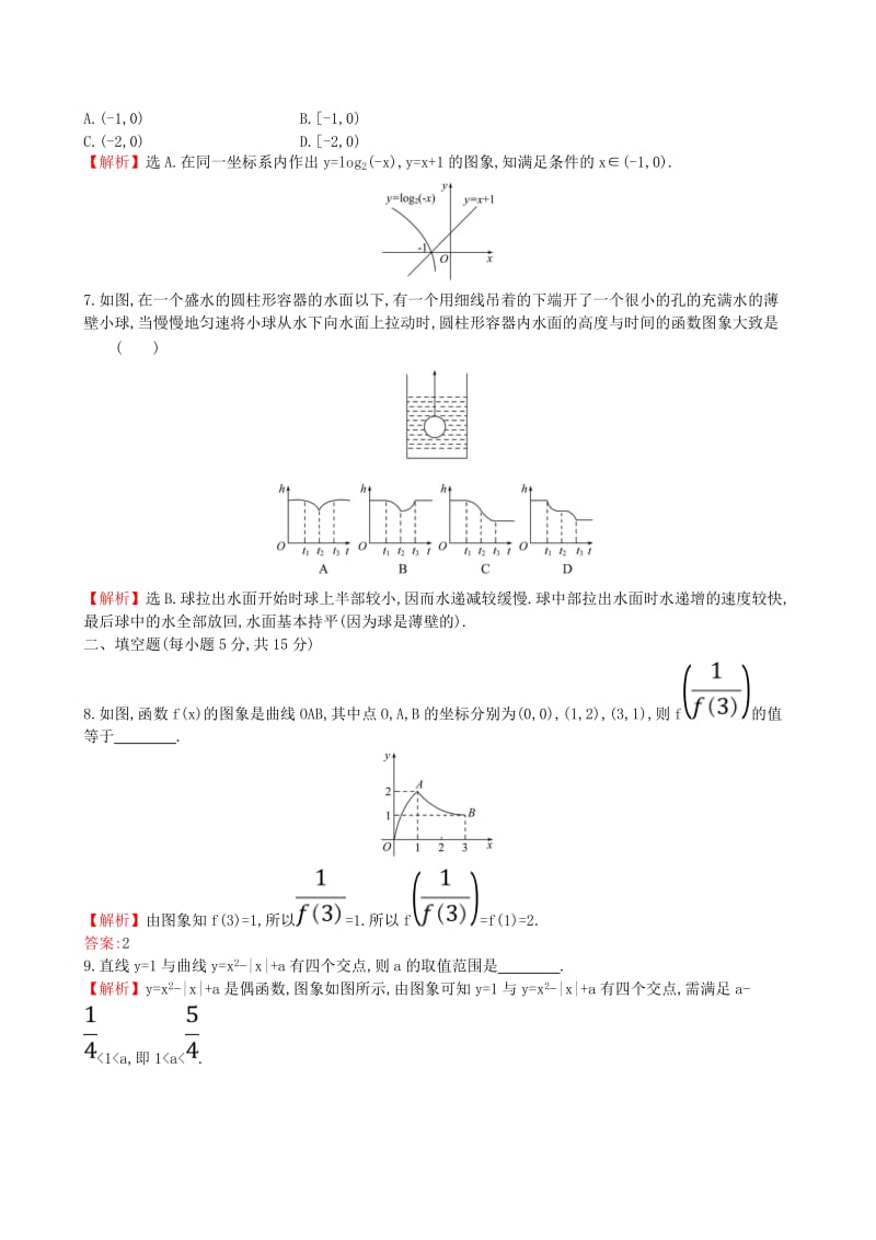 全国通用版2019版高考数学一轮复习第二章函数导数及其应用课时分层作业十2.7函数的图象理.doc_第3页