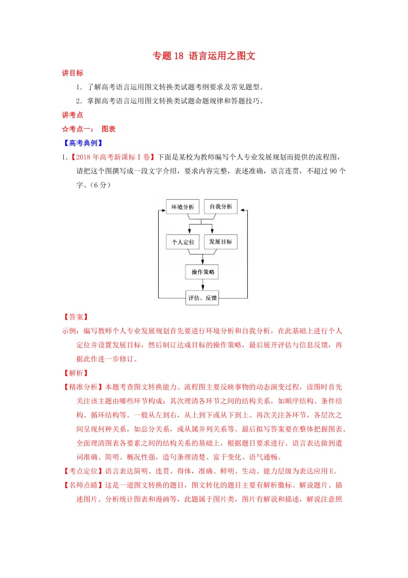 2019年高考语文一轮复习 专题18 语言运用之图文（讲）（含解析）.doc_第1页