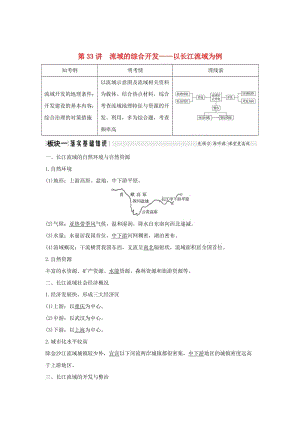 2019版高考地理大一輪復(fù)習(xí) 第十三單元 區(qū)域綜合開發(fā)與可持續(xù)發(fā)展 第33講 流域的綜合開發(fā)——以長江流域?yàn)槔龑W(xué)案 魯教版.doc