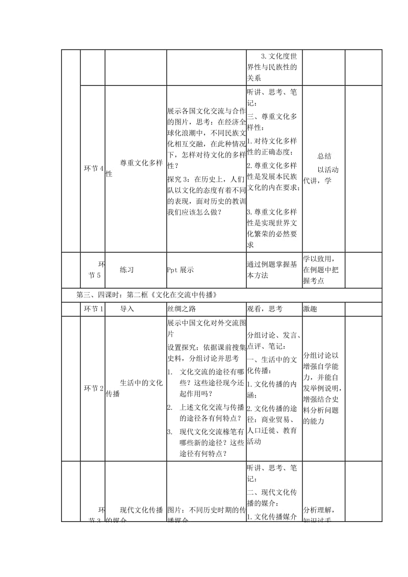 2018-2019学年高中政治上学期第三周《文化的多样性与文化传播》教学设计.doc_第3页