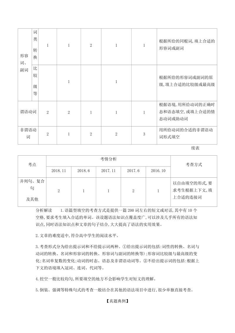 浙江省2020年高考英语总复习 专题八 语篇型填空教师用书（含解析）.docx_第2页